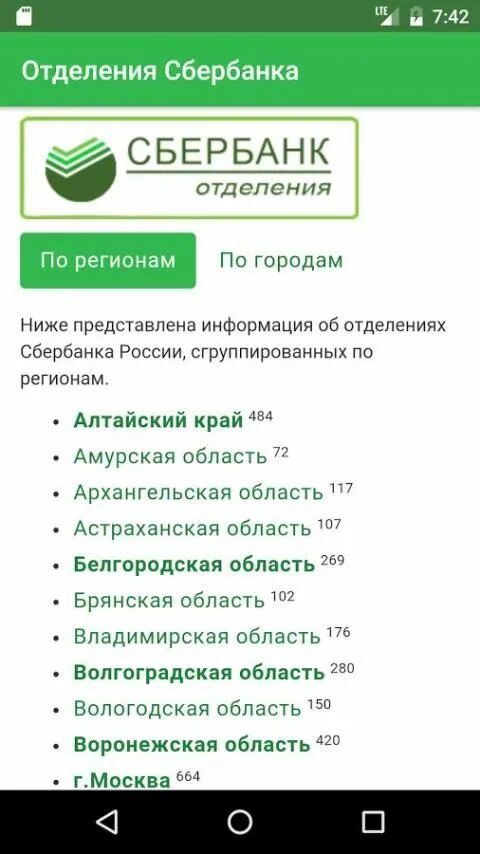 Номер телефона офиса сбербанка