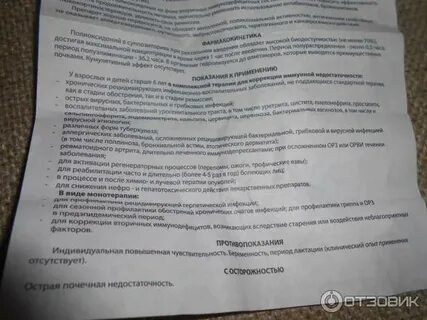Свечи для женщин инструкция