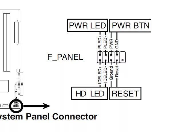 Как подключить вторую материнскую плату. Соединение передней панели к материнской плате асус. Схема подключения материнской платы асус. Подключение материнской платы асус к передней панели. ASUS m2n-MX F Panel.