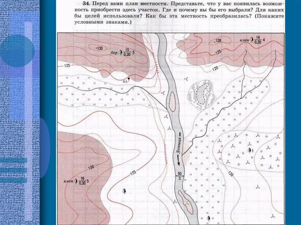 План урока географии 5 класс. Задания по топографии. Задания по топографической карте. Задания по топографическим картам география. Практическое задание по топографии.