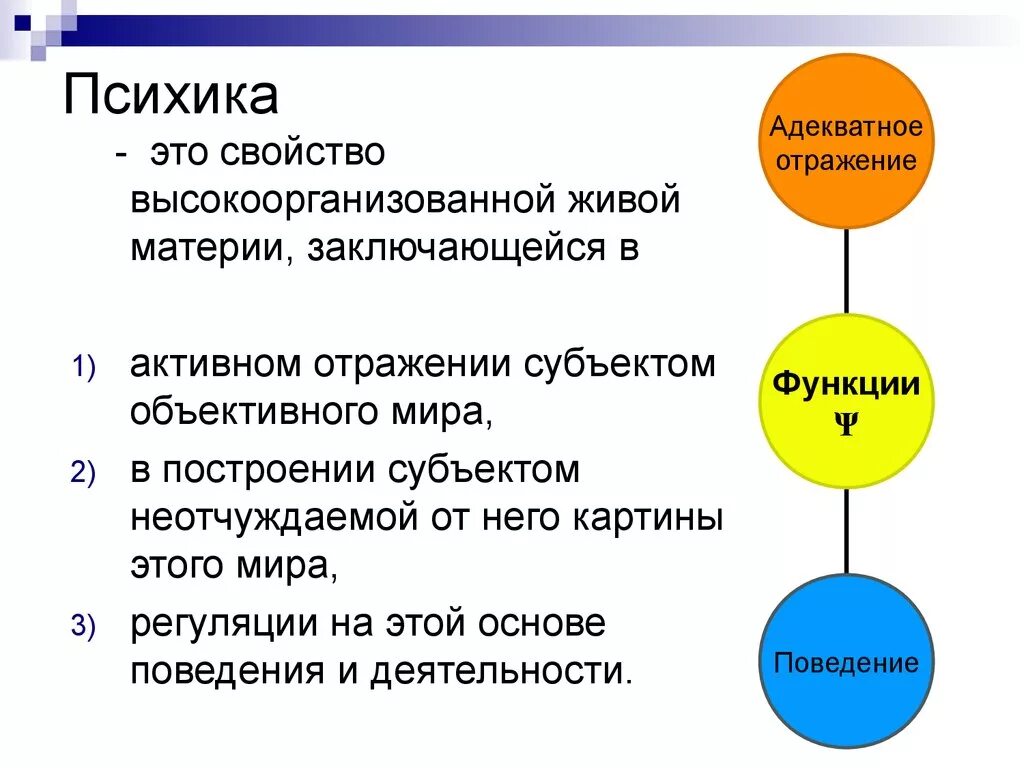 Свойством высокоорганизованной материи мозга. Психика. Психика человека. Психика определение. Психика это в психологии определение.