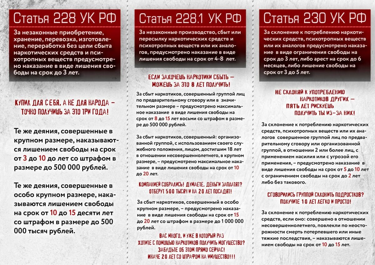 Статья против россии. Наркотики и закон. Наркотики. Законодательство. Употребление наркотиков статья. Статьи по наркомании.