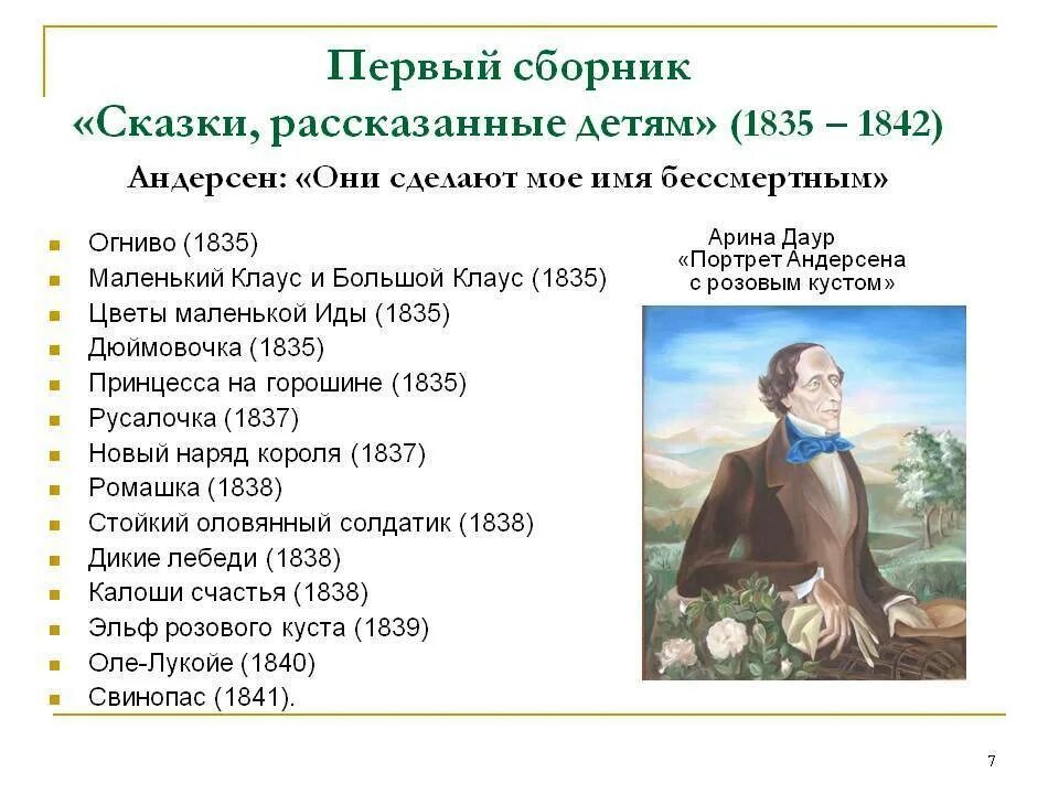 Андерсен произведение сказки. Список сказок Ганса Христиана Андерсена для детей. Ганс Кристиан Андерсен сказки список для детей. Ханс Кристиан Андерсен список произведений для детей. Список сказок Андерсена для 2.