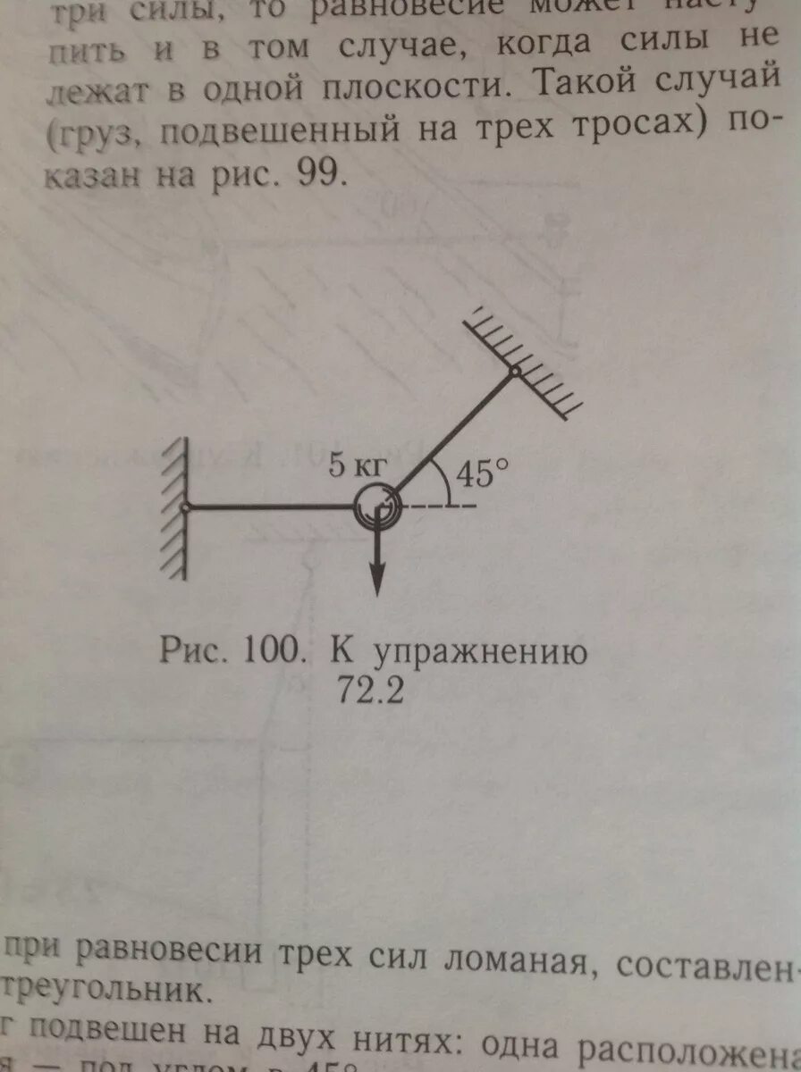 Груз массой 24 кг подвешен. Груз подвешенный на двух нитях. Задачи на подвешенные грузы. На нити подвешен груз массой 5 кг. Тело подвешено на грузе задачи.