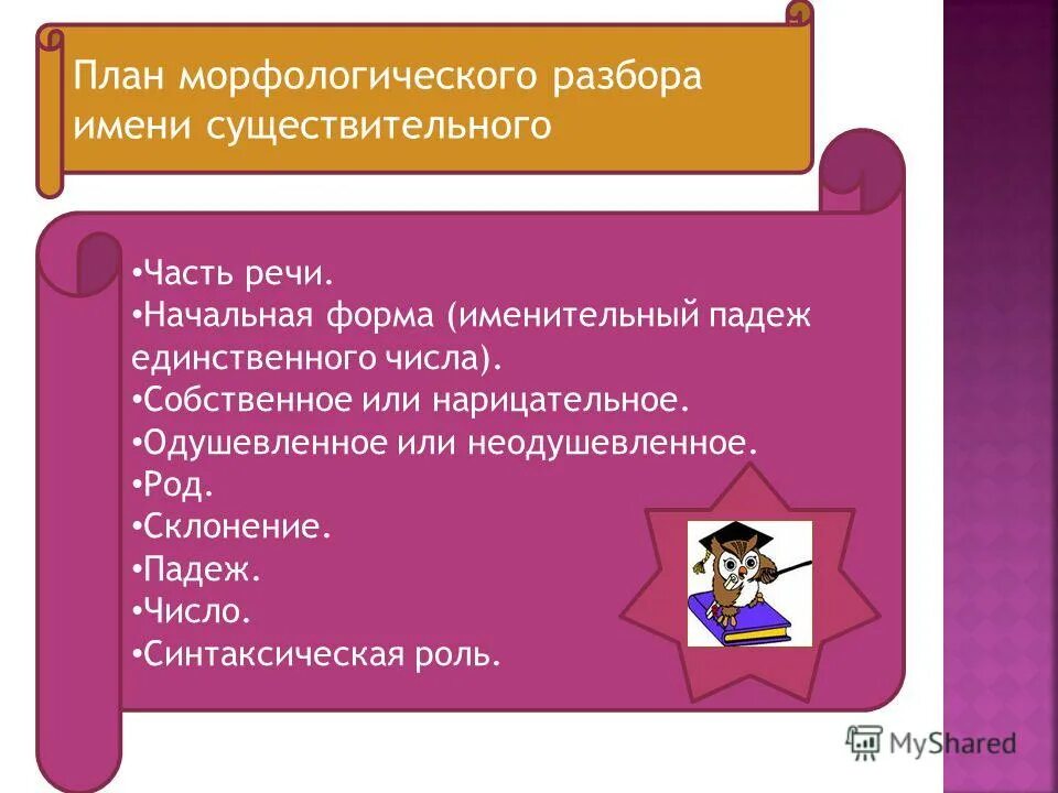 План морфологического разбора прилагательного 5 класс. План морфологического разбора. План морфологического разбора имени сущестивите. План морфологического разбора имени существительного. План морфологического анализа.