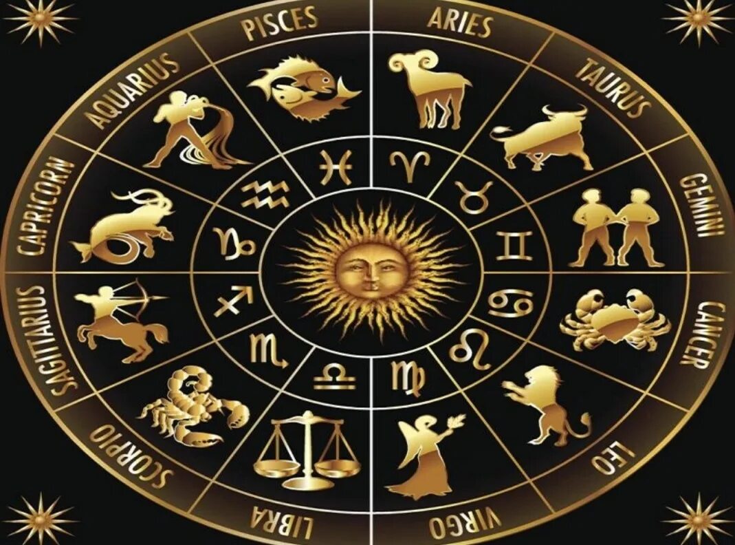 25 январь знак зодиака какой по гороскопу. Круг зодиака. Зодиакальный круг стихии. Зодиакальный круг знаков зодиака по стихиям.