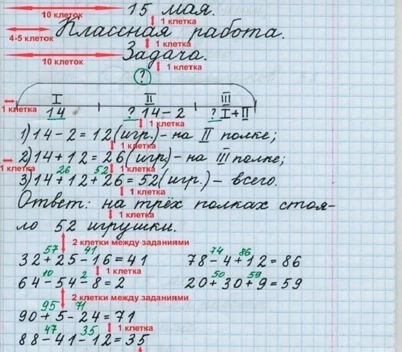 Образцы оформления тетрадей 2 класс. Оформление работ в тетради. Правила оформления работ в тетрад. Оформление работы по математики. Домашняя работа пример в тетради.