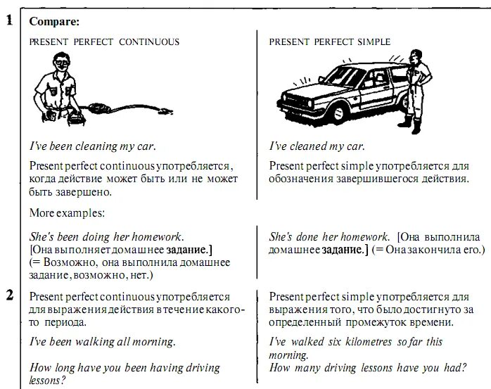 Drive в present continuous. Разница между present perfect и present perfect Continuous. Различие между present perfect и present perfect Continuous. Разница между present perfect и present Continuous. Разница между present perfect simple и present perfect Continuous.