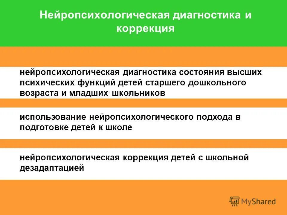 Использование нейропсихологического подхода. Использование нейропсихологического подхода. Нейропсихологические диагностические методики. Методы нейропсихологического исследования. Использование нейропсихологического подхода.