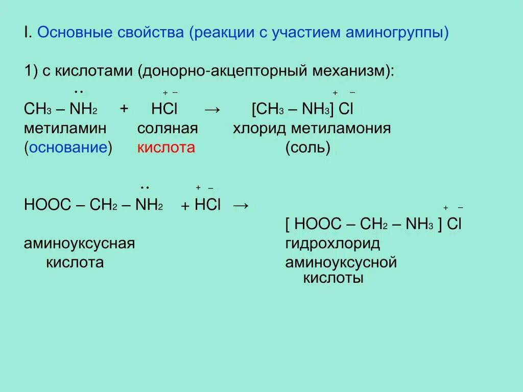 Реакция образования hcl. Реакций взаимодействия метиламина с соляной кислотой. Взаимодействие метиламина с кислотами. Реакция метиламина с соляной кислотой. Метиламин с соляной кислотой.