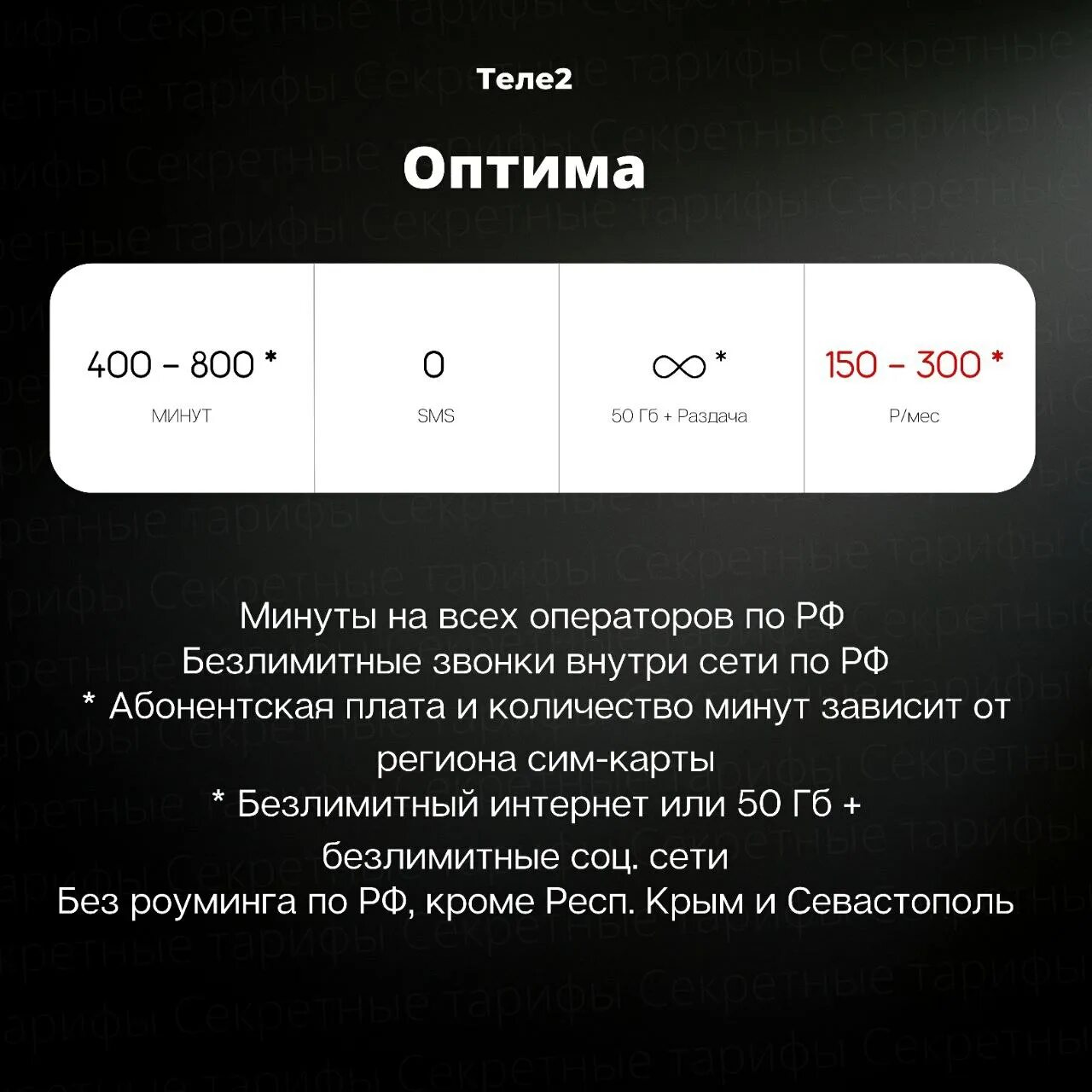 Тарифы операторов с безлимитным интернетом 2025. Тарифы операторов с безлимитным интернетом 2025