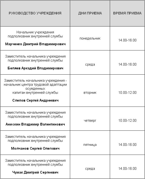 Номер телефона бухгалтерии ик. ИК-2 Челябинск прием передач. График приема передач. График приема руководителя учреждения. Расписание приема передач в колонии 2.