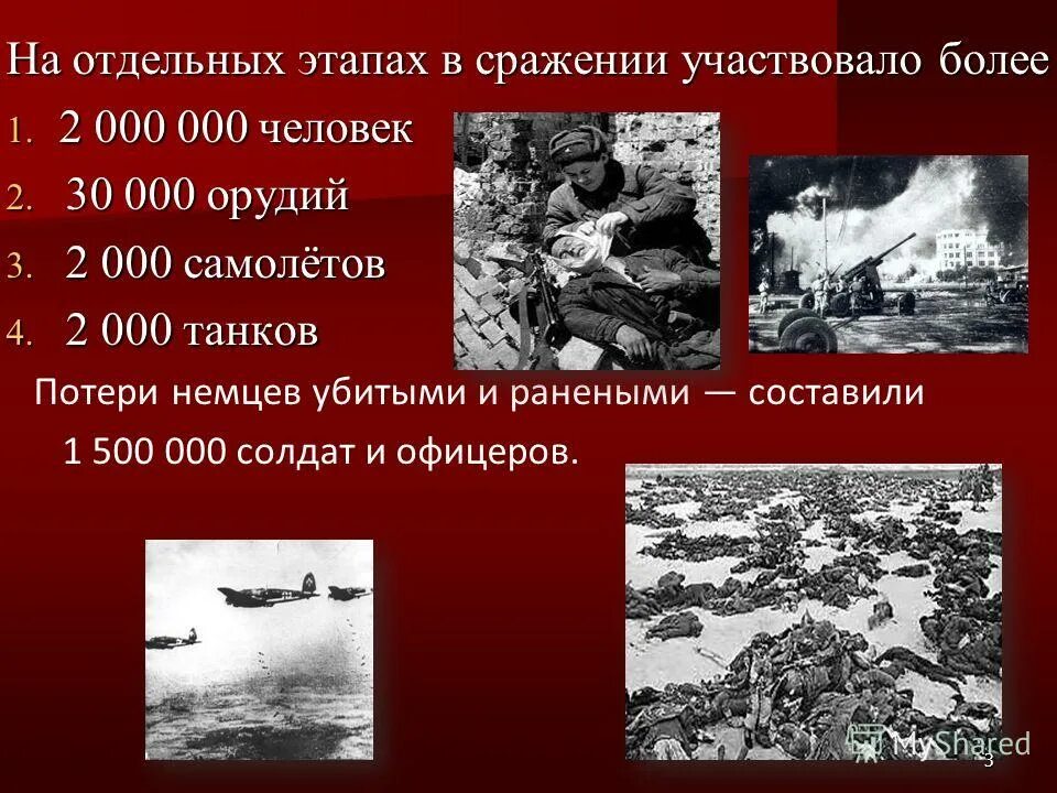 Самое сражение потери. Брусиловский прорыв презентация кратко. Самое сражение потери. Ржевская битва вов 1941-1945. Сталинградская битва презентация.