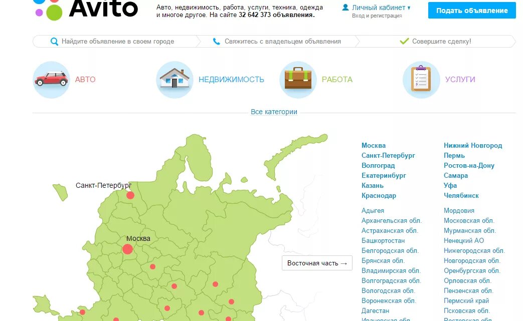 Avito свежие объявления. Авито. актито. объявления на авито. авито.ру москва.