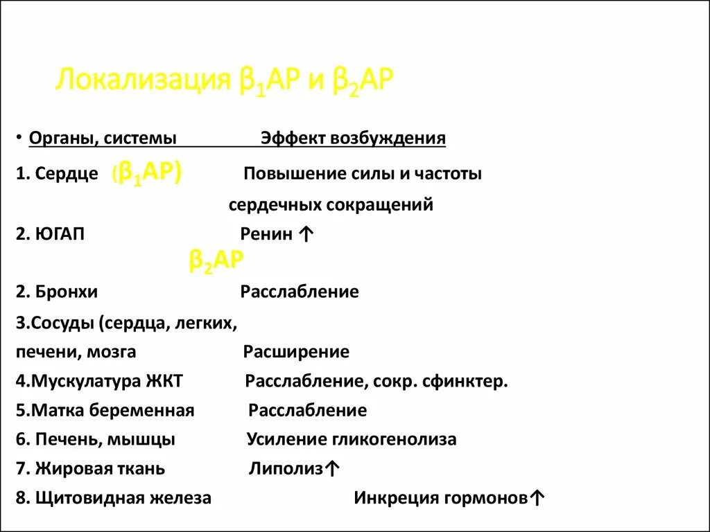 Инкреция это