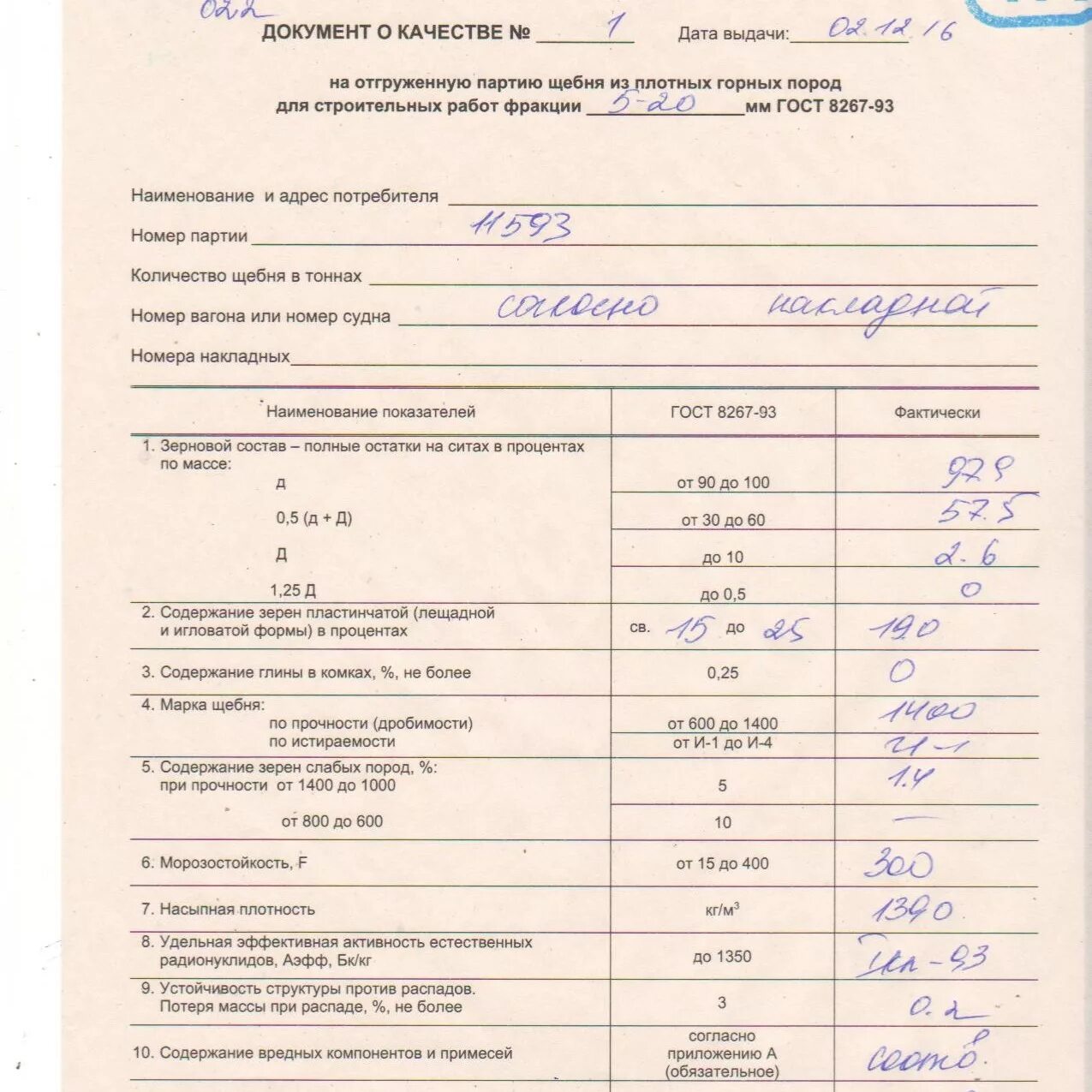 Марка щебня по дробимости м 600. Щебень 40-70мм ГОСТ 8267-93 м800. Щебень марка ,фракция по ГОСТ 8267-93. Сколько марок щебня