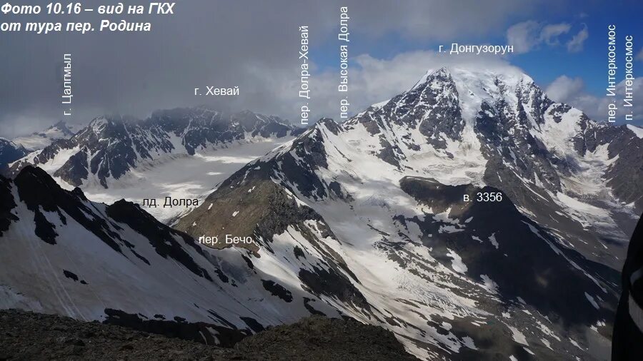 бечо bing image creator походу. перевал нюрмиш сванетия. бечо сванетия. бечо bing image creator походу. ущелье бечо.