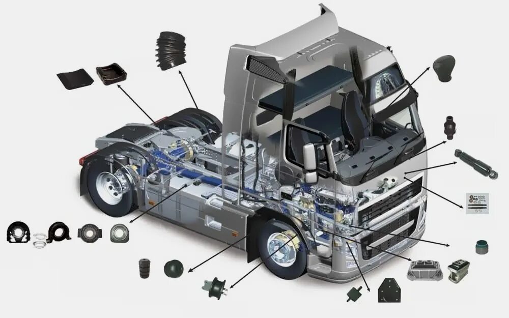 Детали грузового автомобиля. Топливная система седельного тягача Рено. Элементы кабины тягача Вольво. Volvo колодка на тягач. Детали у грузового Рено.
