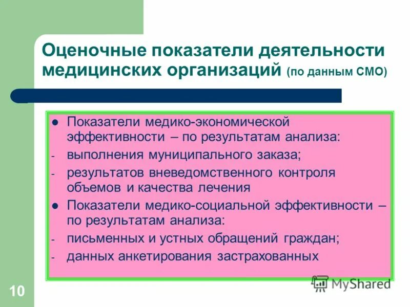 Эффективность работы медицинской организации. Показатели деятельности медицинской организации. Основные показатели работы медицинской организации. Показатели деятельности лечебного учреждения. Показатели работы медицинского учреждения.