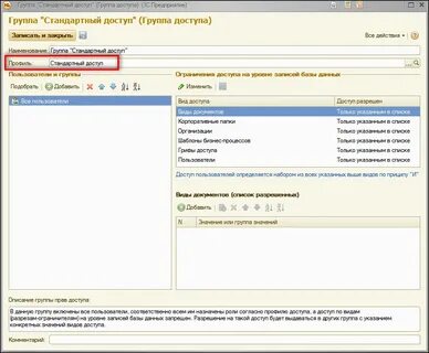 Группы с ограниченным доступом