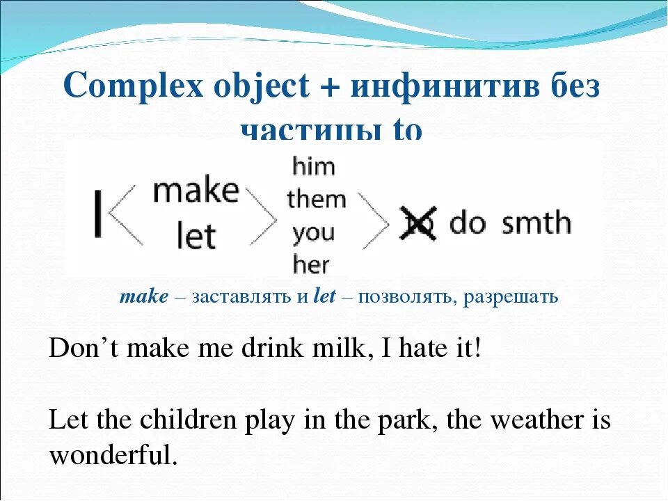 Сложное дополнение в английском языке. Сложное дополнение применяется после глаголов в английском языке. Структура сложного дополнения в английском языке. Сложное дополнение с инфинитивом в английском языке. Let object