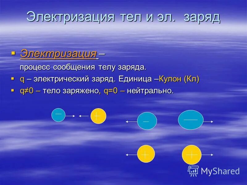 Примеры приведи как наэлектризовать тело. Сообщить телу заряд можно только. Сообщить телу заряд можно только. Заряд. Как можно зарядить тело.