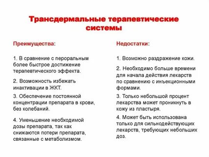 Трансдермальные терапевтические системы содержат