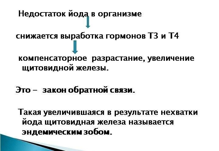 Тест йодом на недостаток йода. Признаки дефицита йода. Недостаток йода в организме человека. Недостача йода в организме симптомы. Признаки нехватки йода в организме.