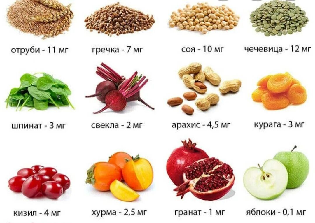 Повышение содержания железа. Продукты для повышения железа и гемоглобина в крови у женщин. Гемоглобин продукты для повышения гемоглобина в крови у женщин. Продукты для поднятия железа в крови у детей. Продукты которые понижают гемоглобин в крови у беременных.