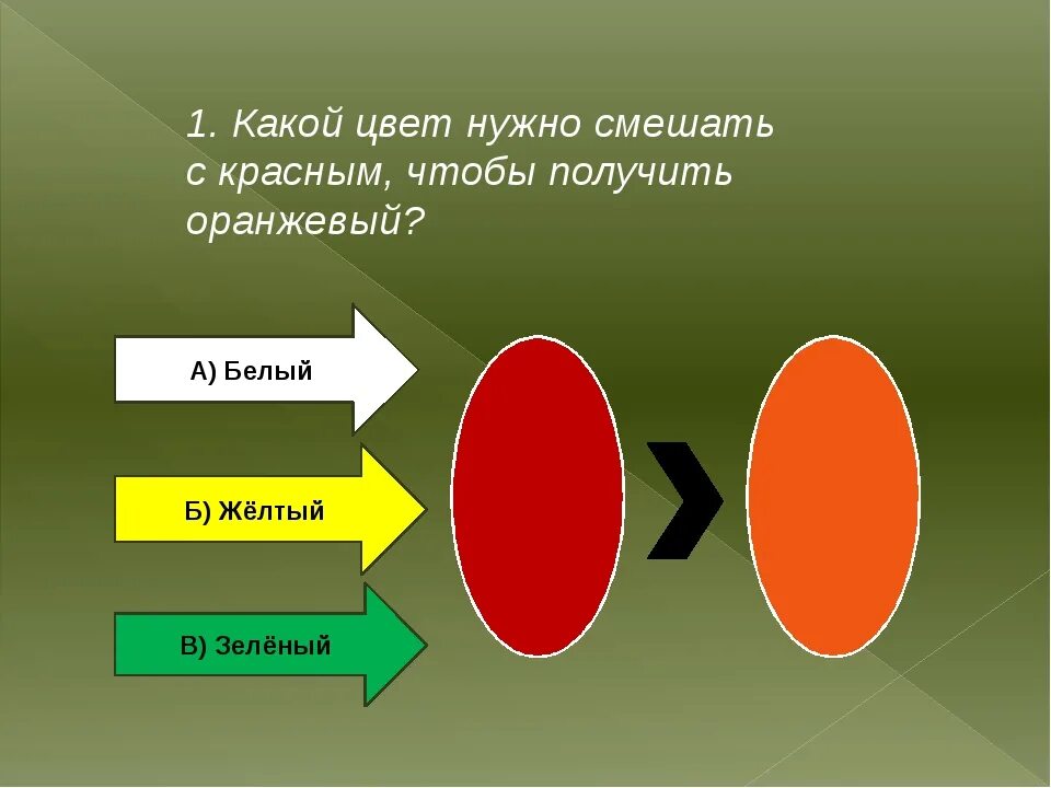 Оранжевый и красный смешать какой цвет получится. Как получить оранжевый цвет. Смешение цветов. Красный и оранжевый смешать. Чтобы получился оранжевый цвет.