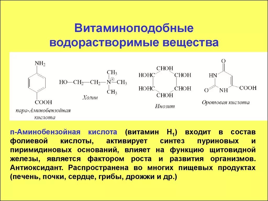 Выберите соединение которое является кислотой. Витаминоподобные соединения таблица. Витаминоподобные соединения биохимия. Витаминоподобные соединения биохимия таблица. Витамины и витаминоподобные вещества.