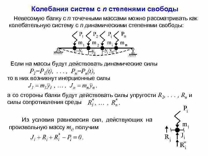 Как определить степень свободы. 16. Свободные колебания систем с двумя степенями свободы. Резонанс в системе с 2 степенями свободы. Свободные колебания механической системы с одной степенью свободы. Свободные колебания системы с n степенями свободы описывает.