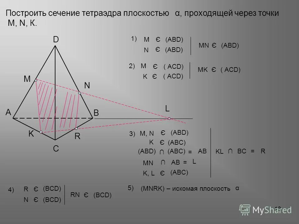 Через точки f 5