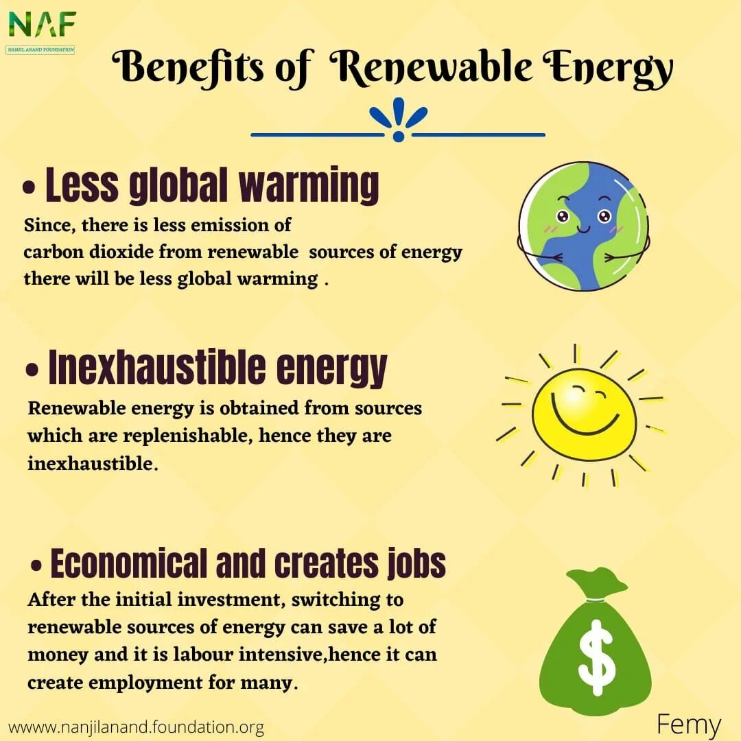 Renewable Energy sources. Benefits of renewable Energy. Renewable Energy sources examples. How can renewable Energy benefit the environment?. Renewable перевод