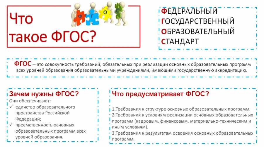 Конструктор рабочих программ 2025 2025 физика