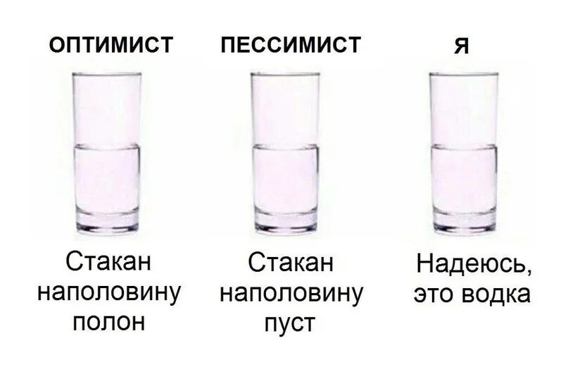 Стакан на половину полон или пуст. Стакан наполовину пустой или полный. Стакан на половину полон или наполовину пуст. Наполовину полный стакан. Стакан воды наполовину полон или пуст.