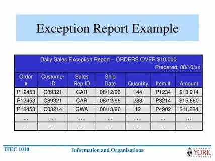 Sales meaning