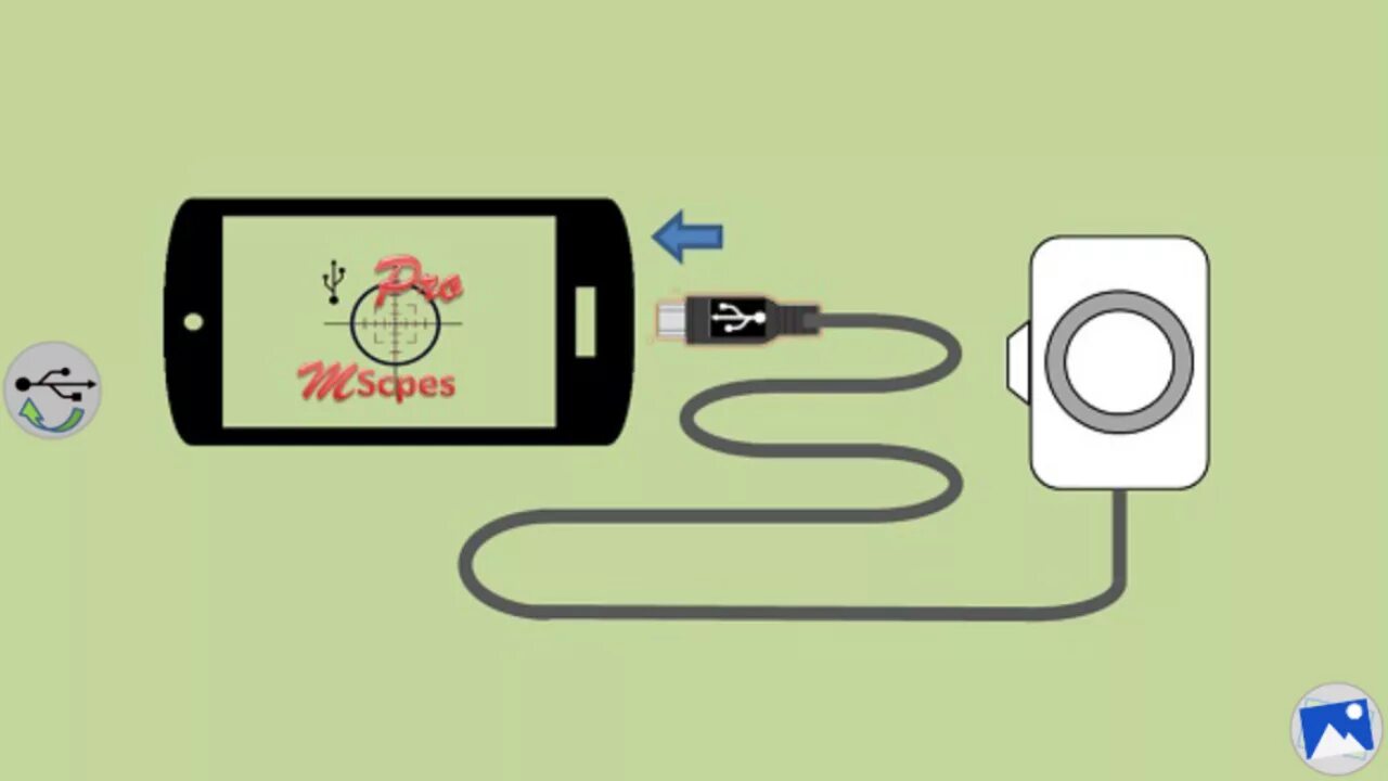 MSCOPESPRO. MSCOPES for USB Camera webcam. OTG-cam приложение. USB Camera APK. Как подключить камеру эндоскопа к андроиду