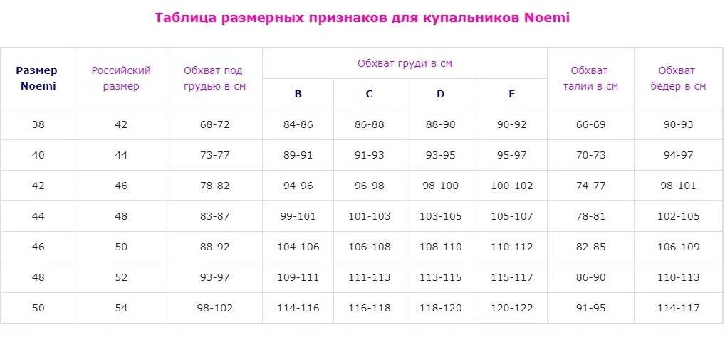S какой размер. Marc Andre Размерная сетка. Марк Андре Размерная сетка. Marc Andre Размерная сетка купальников. 44 Размер купальника параметры.