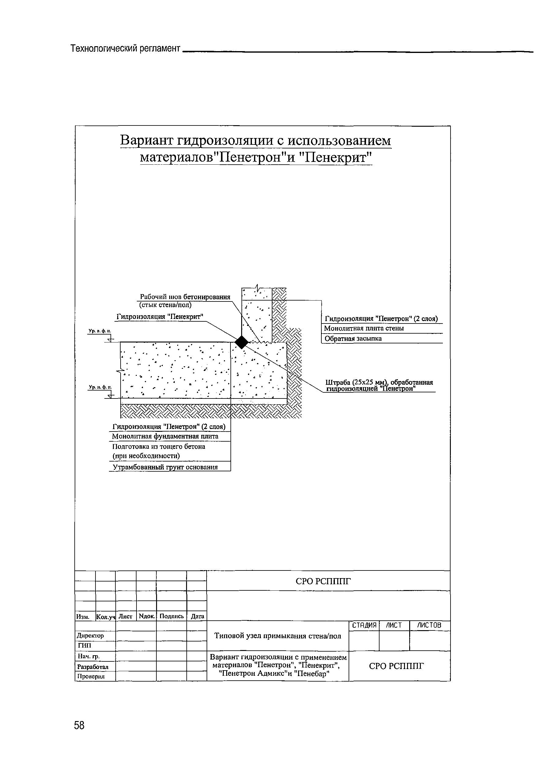 Инструкция по применению гидроизоляции. Регламент на бетон. Технологическая карта Пенекрит. Технологические регламенты и сведения о технологических процессах. Технологический регламент 114 Hilti.