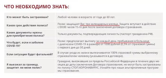 Является ли заболевание страховым случаем