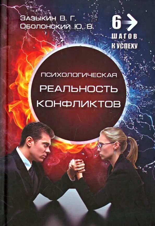 Коммуникация между людьми. Конфликтная ситуация. Конфликт реальности. Сдержанный человек. Феноменология конфликта.