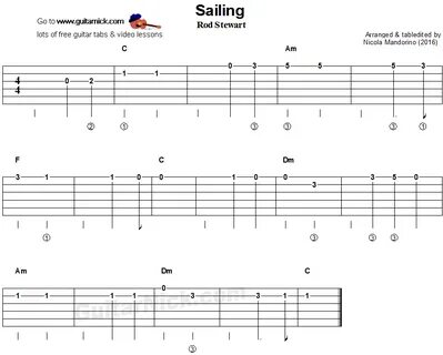 Sailing песня перевод на русский
