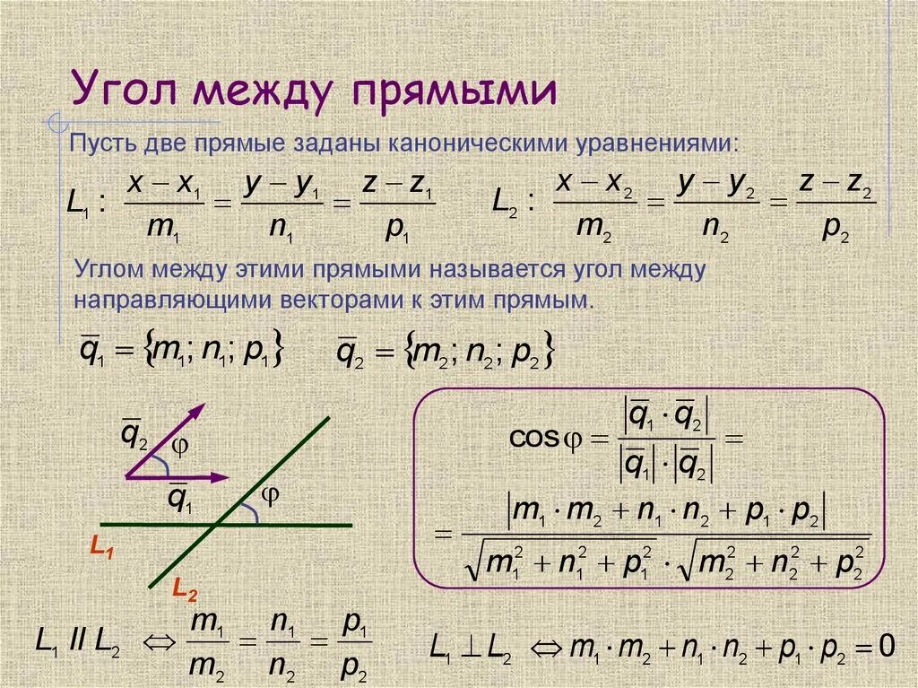 Формула нахождения угла между прямыми. Угол между прямыми обозначение. Как вычислить угол между прямыми. Формулы для определения угла между прямыми.