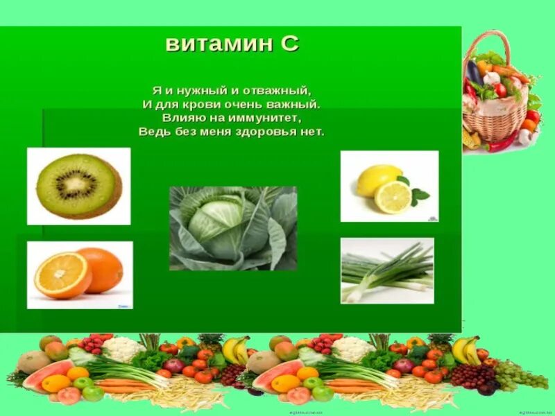 Биология 9 класс тема витамины