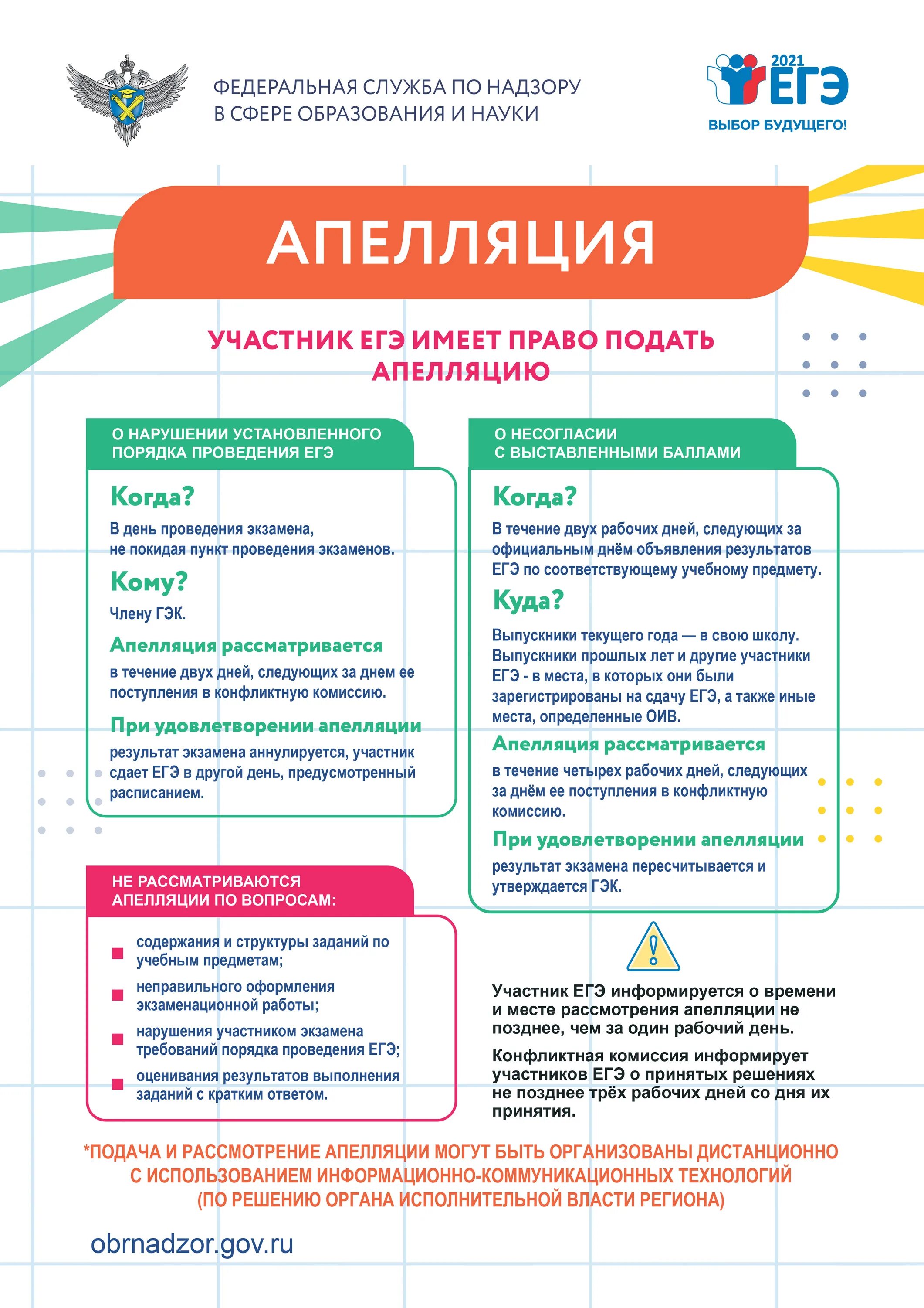 Рцои результаты собеседования 2024 московская область. Плакаты ЕГЭ. Плакаты по апелляции ЕГЭ 2023. Плакат апелляция ЕГЭ. Информационные плакаты ЕГЭ.