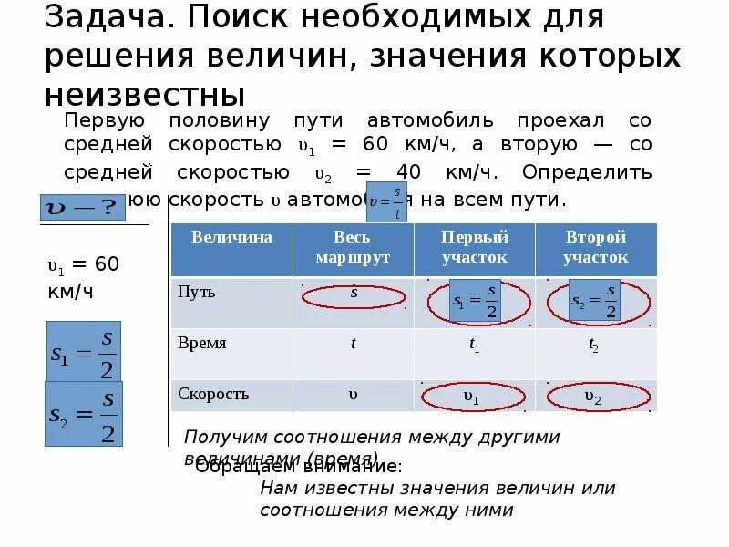 Как решать задачи на скорость 5 класс. Задачи на расчет средней скорости движения. Задачи на нахождение средней скорости 5 класс. Задачи на среднюю скорость формулы. Задачи на нахождение средней скорости по физике.