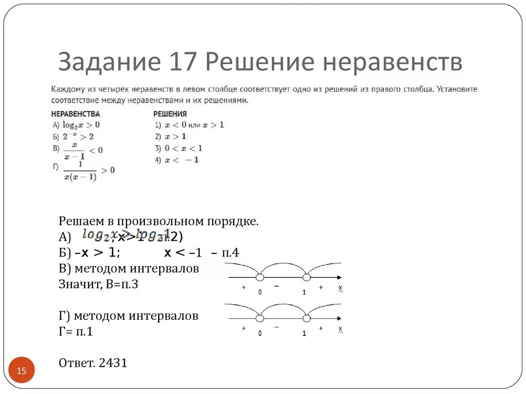 Решение неравенств математика ЕГЭ база. 17 Задание ЕГЭ математика база неравенства. Решение неравенств задачи. Неравенства задания.