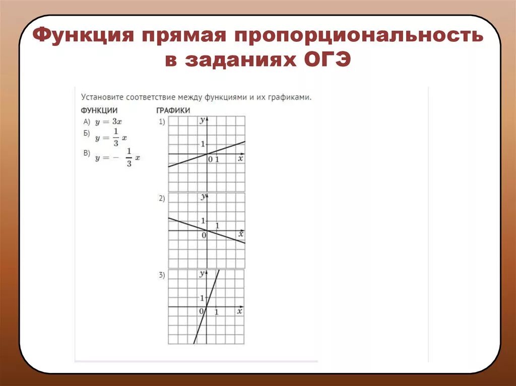 График прямой пропорциональности 7 класс. Задания на прямой пропорциональности функции. Прямая пропорциональность функция. Функция прямой пропорциональности. Графики функций тесты 7 класс