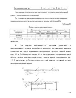 Регламент автомобильных дорог
